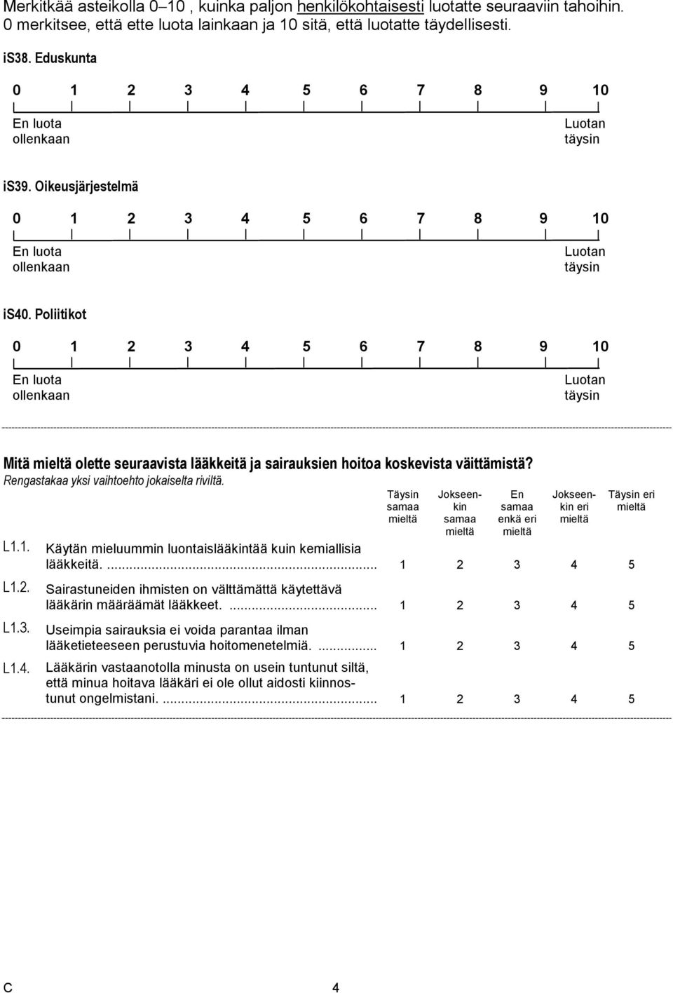 Poliitikot luota ollenkaan Luotan täysin Mitä olette seuraavista lääkkeitä ja sairauksien hoitoa koskevista väittämistä? L1.1. L1.2. L1.3. L1.4.