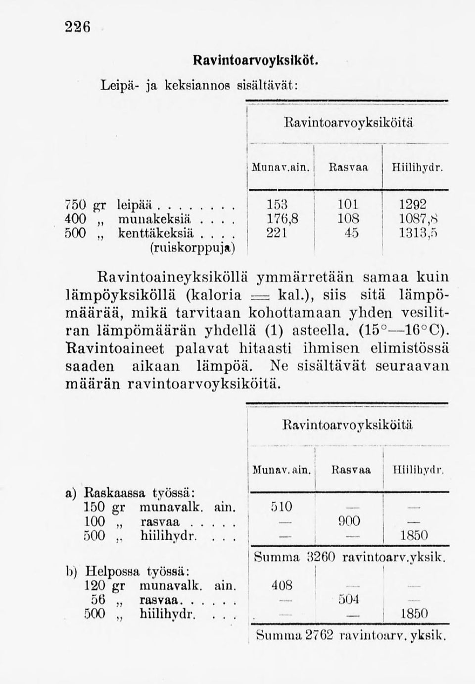 ), siis sitä lämpömäärää, mikä tarvitaan kohottamaan yhden vesilitran lämpömäärän yhdellä (1) asteella. (15 16 C). "Ravintoaineet palavat hitaasti ihmisen elimistössä saaden aikaan lämpöä.