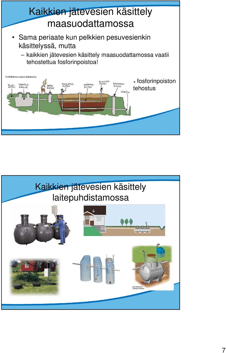 käsittely maasuodattamossa vaatii tehostettua fosforinpoistoa!