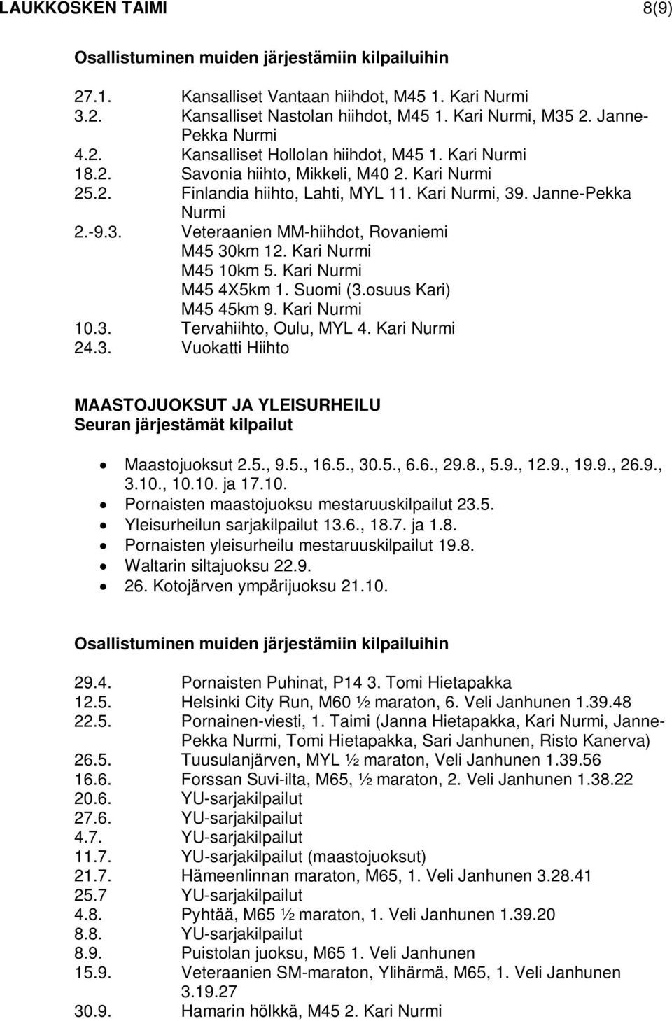 3. Veteraanien MM-hiihdot, Rovaniemi M45 30km 12. Kari Nurmi M45 10km 5. Kari Nurmi M45 4X5km 1. Suomi (3.osuus Kari) M45 45km 9. Kari Nurmi 10.3. Tervahiihto, Oulu, MYL 4. Kari Nurmi 24.3. Vuokatti Hiihto MAASTOJUOKSUT JA YLEISURHEILU Seuran järjestämät kilpailut Maastojuoksut 2.