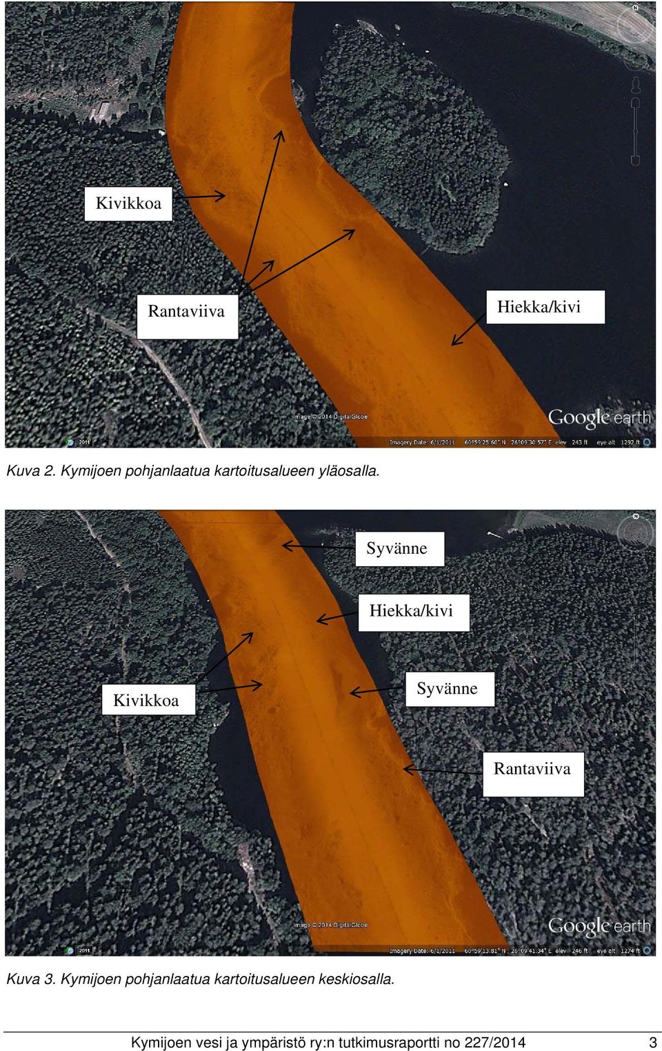 Syvänne Hiekka/kivi Kivikkoa Syvänne Rantaviiva Kuva 3.