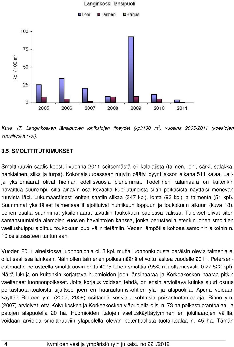 Kokonaisuudessaan ruuviin päätyi pyyntijakson aikana 511 kalaa. Lajija yksilömäärät olivat hieman edellisvuosia pienemmät.