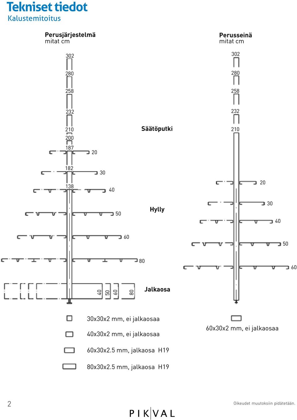 Hylly 30 60 50 80 60 50 60 80 Jalkaosa 30x30x2 mm, ei jalkaosaa x30x2 mm, ei