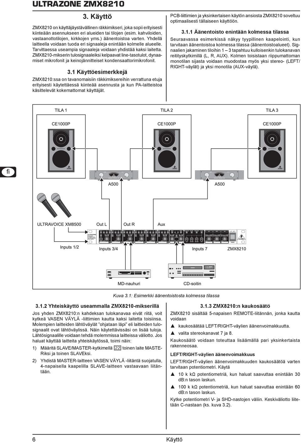 ZMX8210-mikserin tulosignaaleiksi kelpaavat line-tasotulot, dynaamiset mikrofonit ja keinojännitteiset kondensaattorimikrofonit. 3.