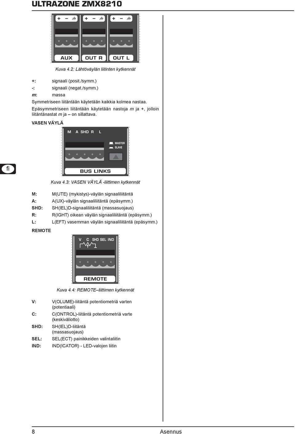 3: VASEN VÄYLÄ -liittimen kytkennät M: M(UTE) (mykistys)-väylän signaaliliitäntä A: A(UX)-väylän signaaliliitäntä (epäsymm.