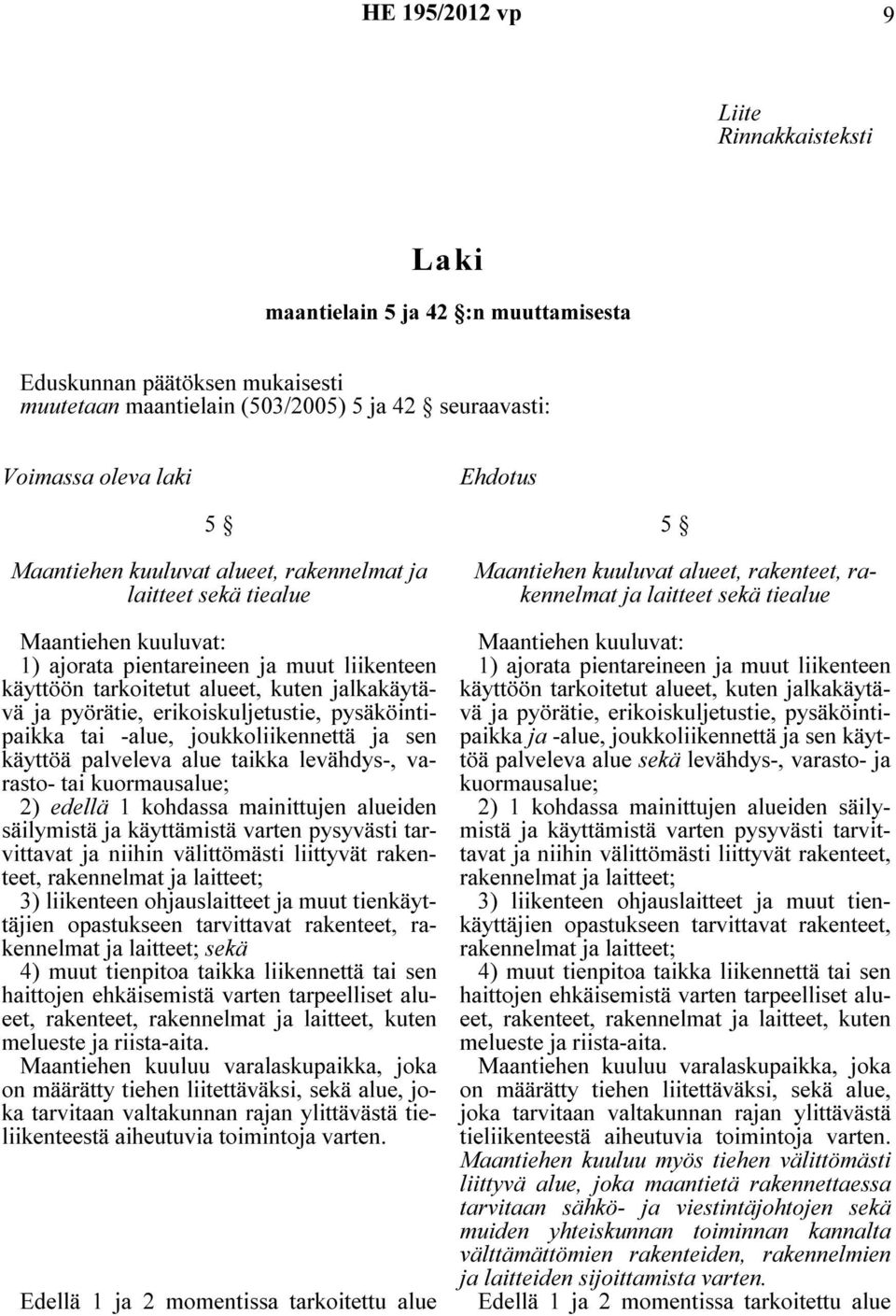 erikoiskuljetustie, pysäköintipaikka tai -alue, joukkoliikennettä ja sen käyttöä palveleva alue taikka levähdys-, varasto- tai kuormausalue; 2) edellä 1 kohdassa mainittujen alueiden säilymistä ja