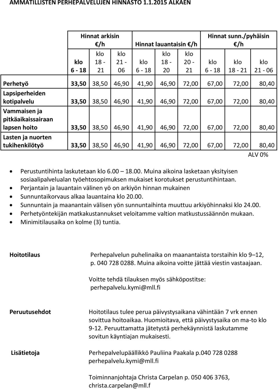 pitkäaikaissairaan lapsen hoito 33,50 38,50 46,90 41,90 46,90 72,00 67,00 72,00 80,40 Lasten ja nuorten tukihenkilötyö 33,50 38,50 46,90 41,90 46,90 72,00 67,00 72,00 80,40 ALV 0% Perustuntihinta