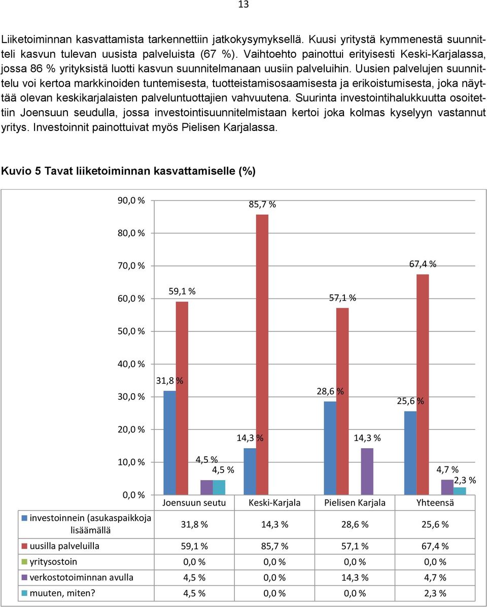 Uusien palvelujen suunnittelu voi kertoa markkinoiden tuntemisesta, tuotteistamisosaamisesta ja erikoistumisesta, joka näyttää olevan keskikarjalaisten palveluntuottajien vahvuutena.