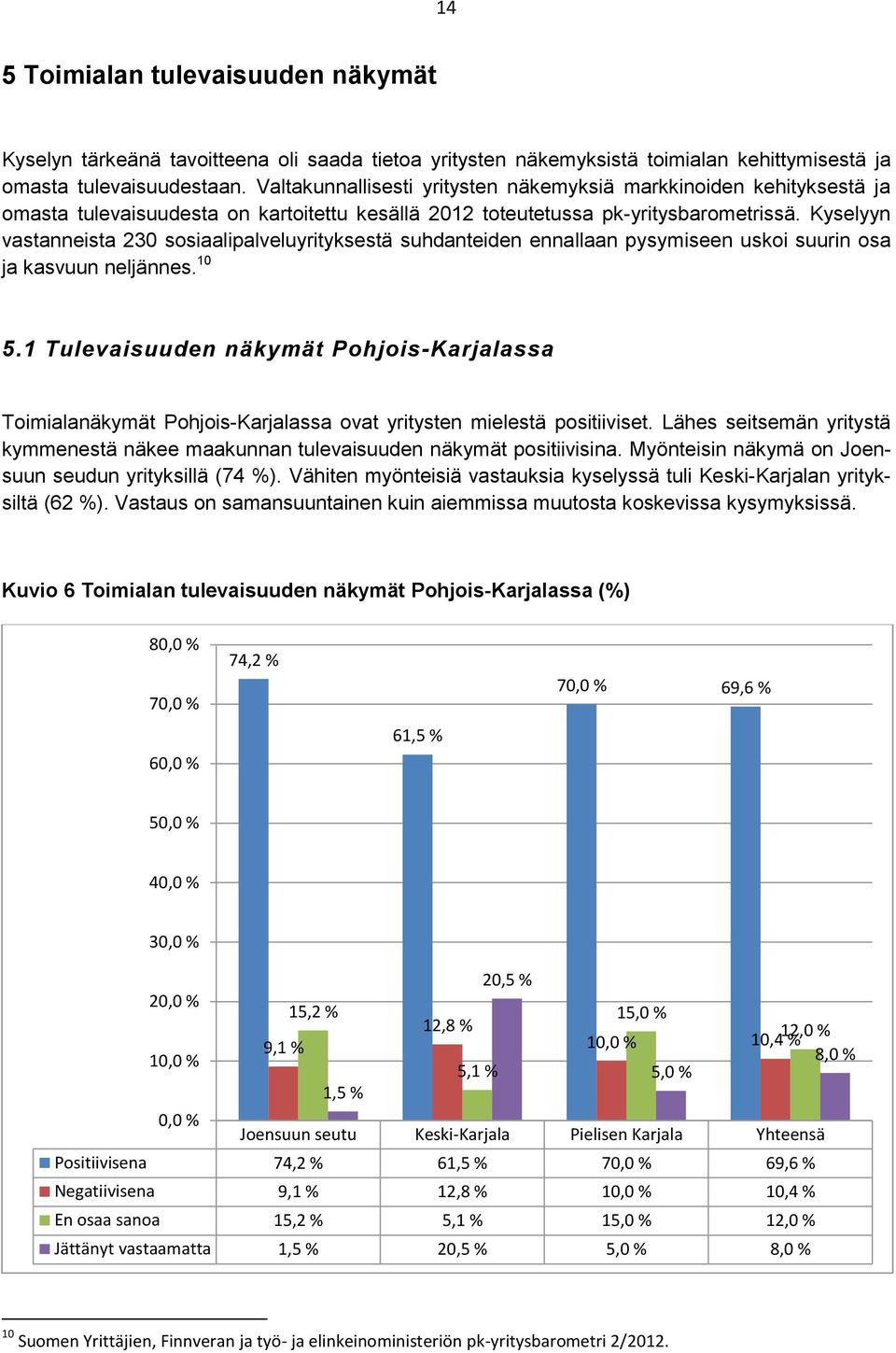 Kyselyyn vastanneista 230 sosiaalipalveluyrityksestä suhdanteiden ennallaan pysymiseen uskoi suurin osa ja kasvuun neljännes. 10 5.