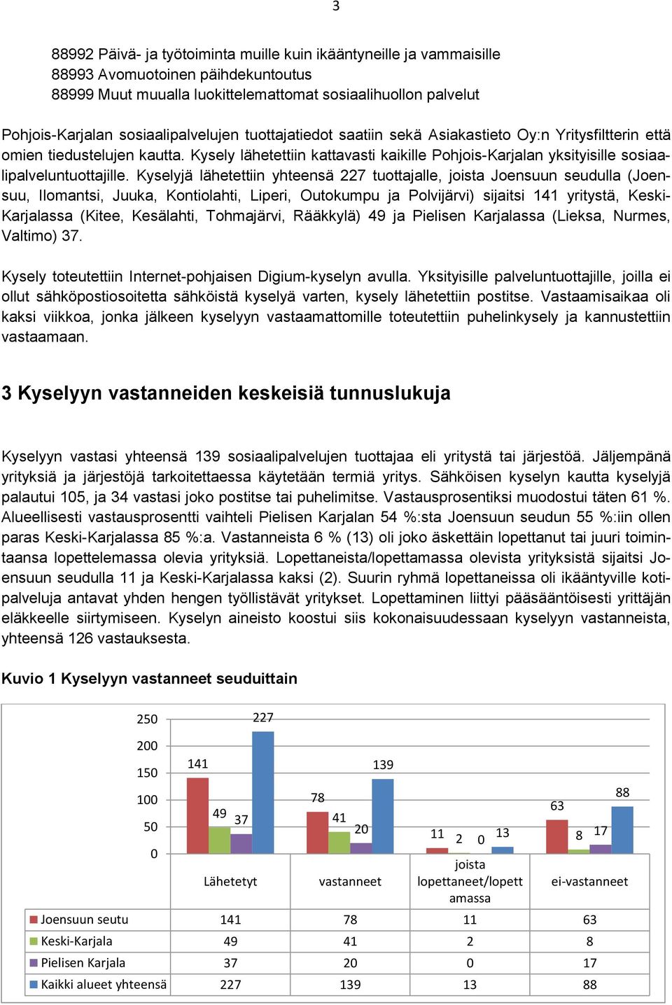 Kysely lähetettiin kattavasti kaikille Pohjois-Karjalan yksityisille sosiaalipalveluntuottajille.