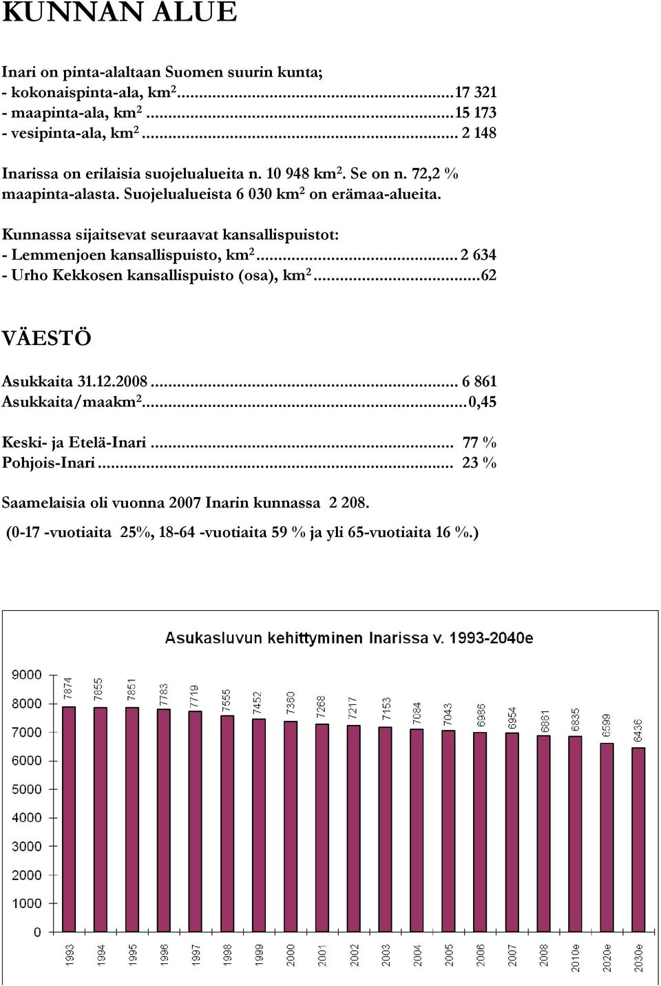 Kunnassa sijaitsevat seuraavat kansallispuistot: - Lemmenjoen kansallispuisto, km 2... 2 634 - Urho Kekkosen kansallispuisto (osa), km 2...62 VÄESTÖ Asukkaita 31.12.