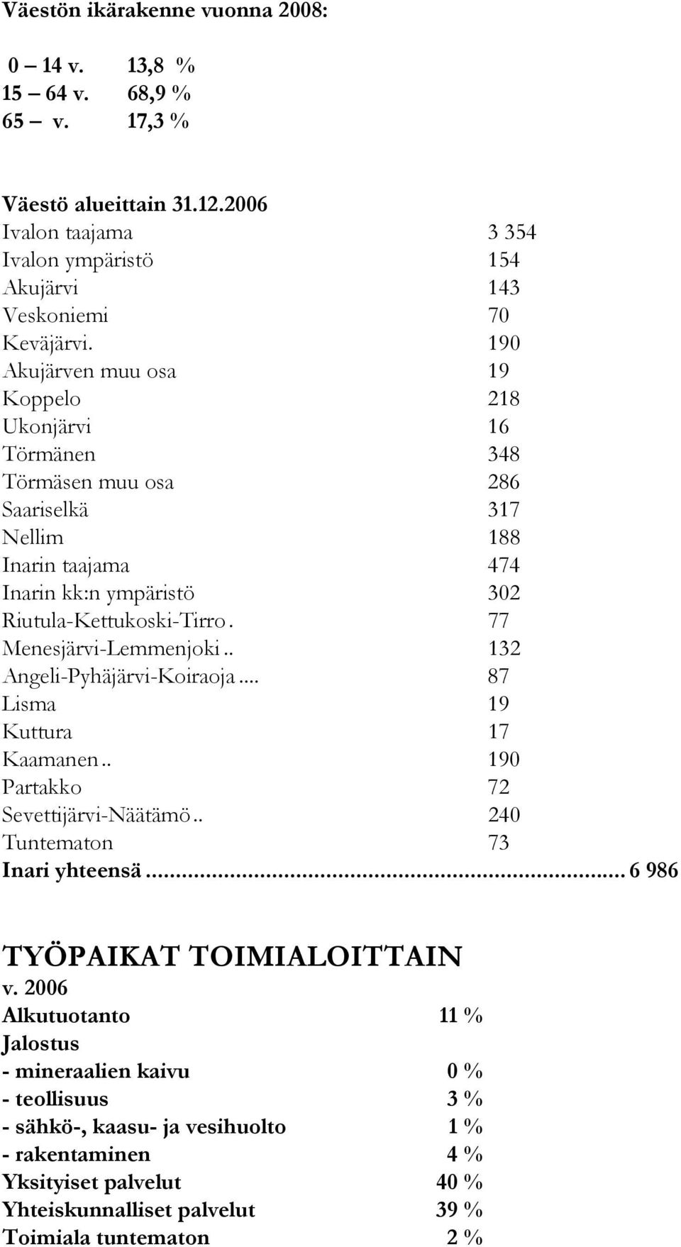 77 Menesjärvi-Lemmenjoki.. 132 Angeli-Pyhäjärvi-Koiraoja... 87 Lisma 19 Kuttura 17 Kaamanen.. 190 Partakko 72 Sevettijärvi-Näätämö.. 240 Tuntematon 73 Inari yhteensä.