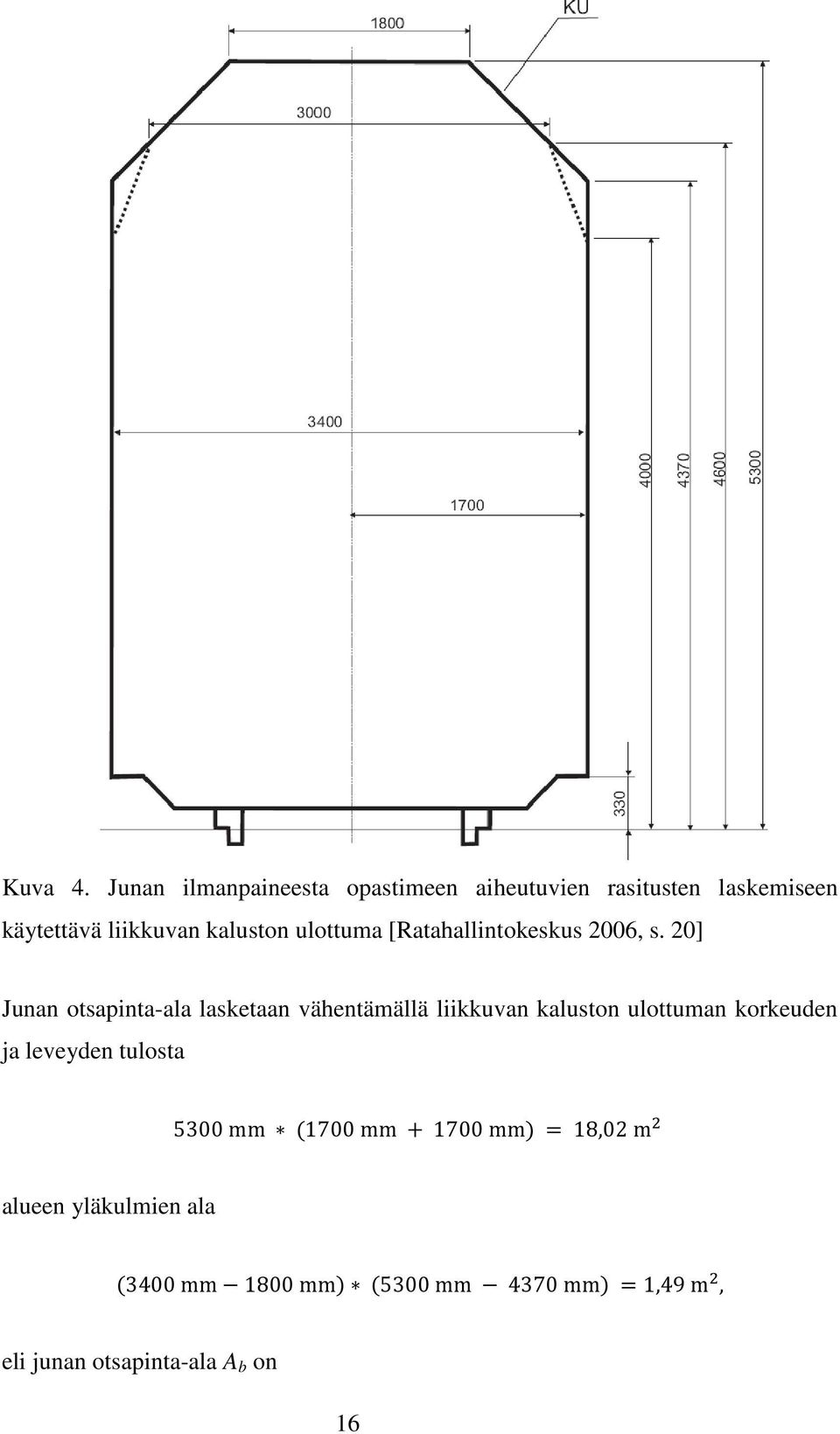 kaluston ulottuma [Ratahallintokeskus 2006, s.