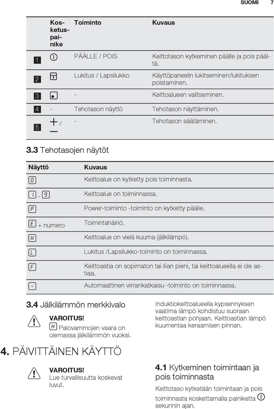 - Keittoalue on toiminnassa. + numero Toimintahäiriö. Power-toiminto -toiminto on kytketty päälle. Keittoalue on vielä kuuma (jälkilämpö). Lukitus /Lapsilukko-toiminto on toiminnassa.