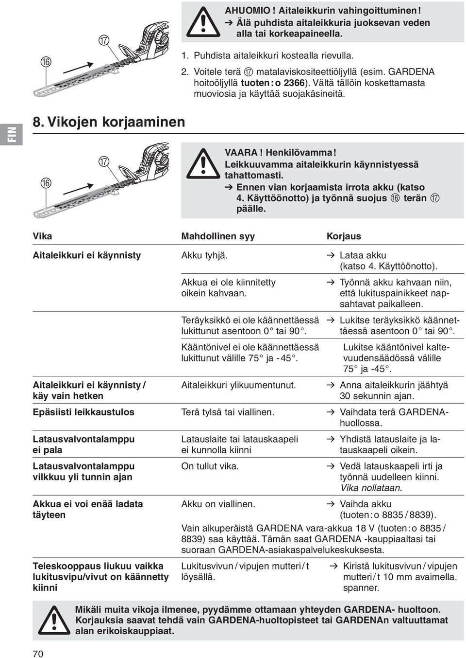 Leikkuuvamma aitaleikkurin käynnistyessä A tahattomasti. V Ennen vian korjaamista irrota akku (katso 4. Käyttöönotto) ja työnnä suojus F terän G päälle.