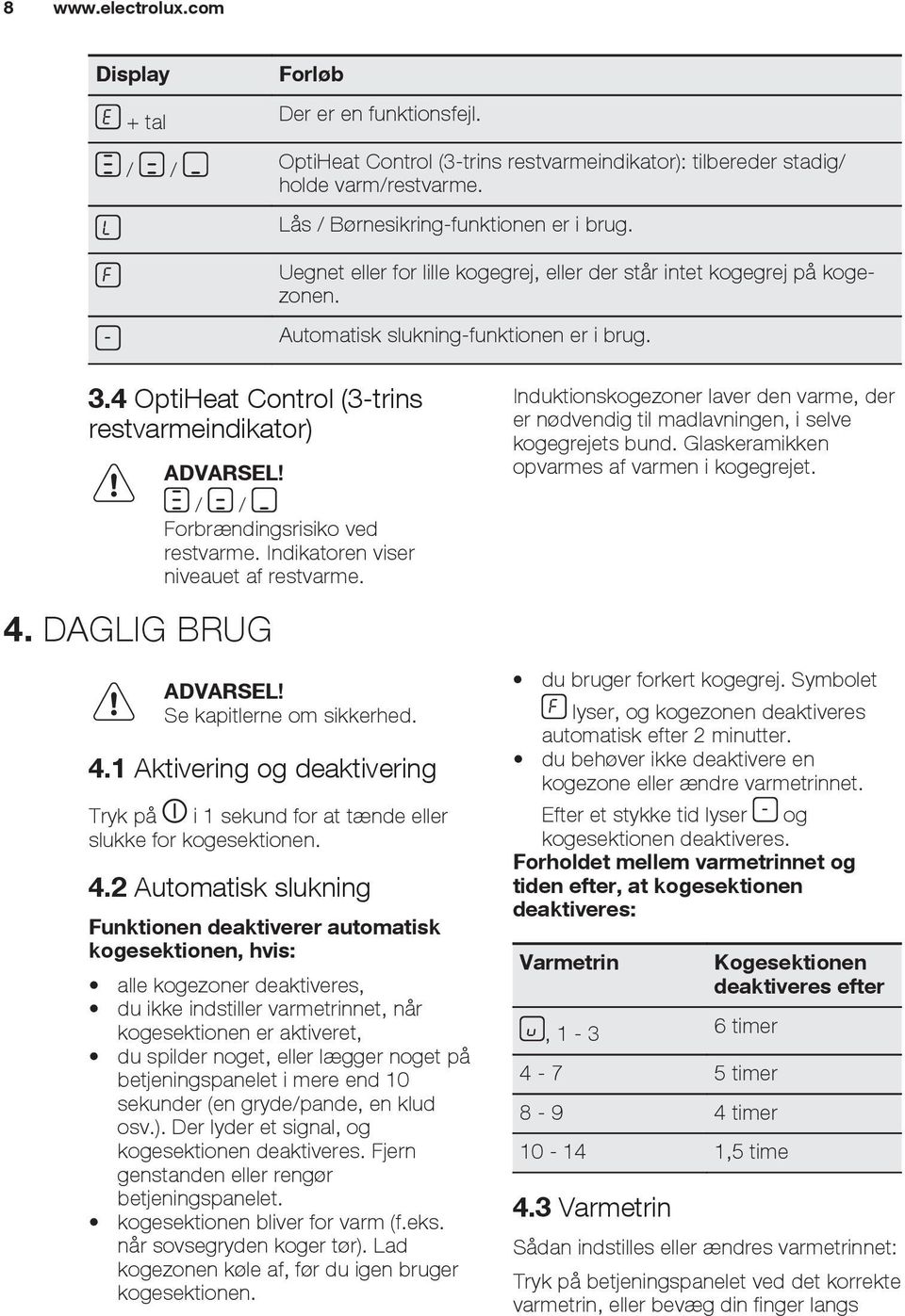 DAGLIG BRUG / / Forbrændingsrisiko ved restvarme. Indikatoren viser niveauet af restvarme. ADVARSEL! Se kapitlerne om sikkerhed. 4.