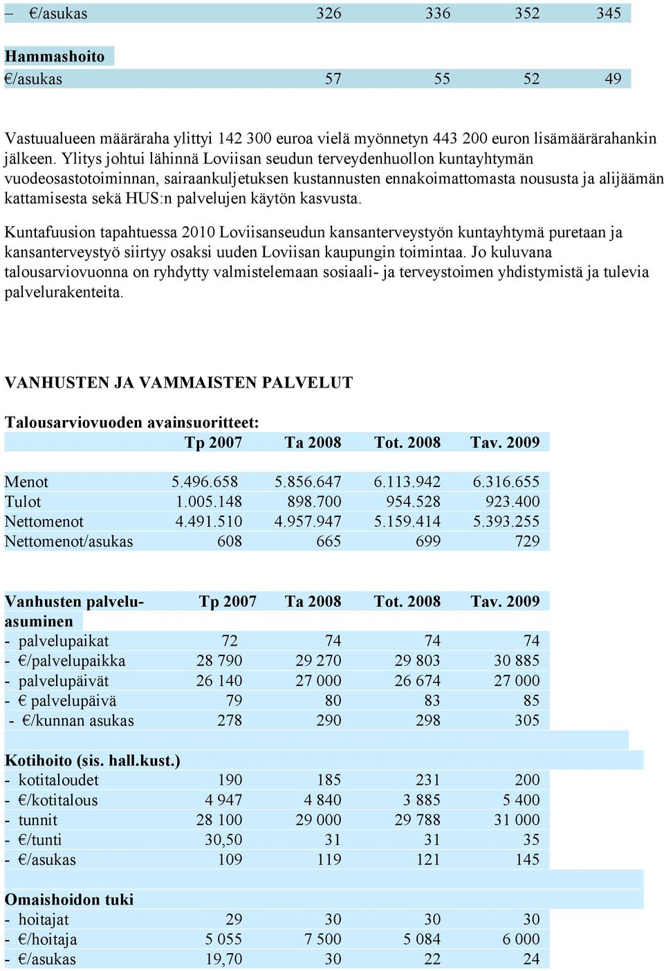 käytön kasvusta. Kuntafuusion tapahtuessa 2010 Loviisanseudun kansanterveystyön kuntayhtymä puretaan ja kansanterveystyö siirtyy osaksi uuden Loviisan kaupungin toimintaa.