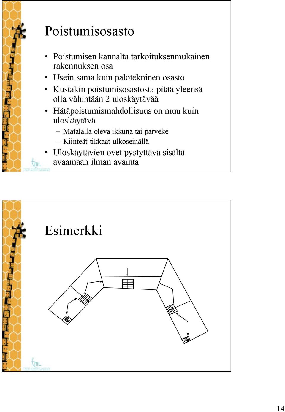 Hätäpoistumismahdollisuus on muu kuin uloskäytävä Matalalla oleva ikkuna tai parveke