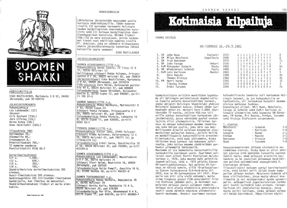 600,- 1/4 s. 350,- 1/8 s. 180,- Shakkiaiheisista kerta ilmoituksista 30% alennus. Vuosi-ilmoituksista 50% alennus. Hankintapalkkio 20% (tilitetään ilmoituksen hankkijalle, kun ilmoitus on maksettu).