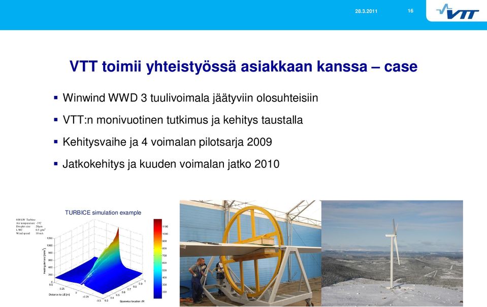 voimalan pilotsarja 2009 Jatkokehitys ja kuuden voimalan jatko 2010 600 kw Turbine Air