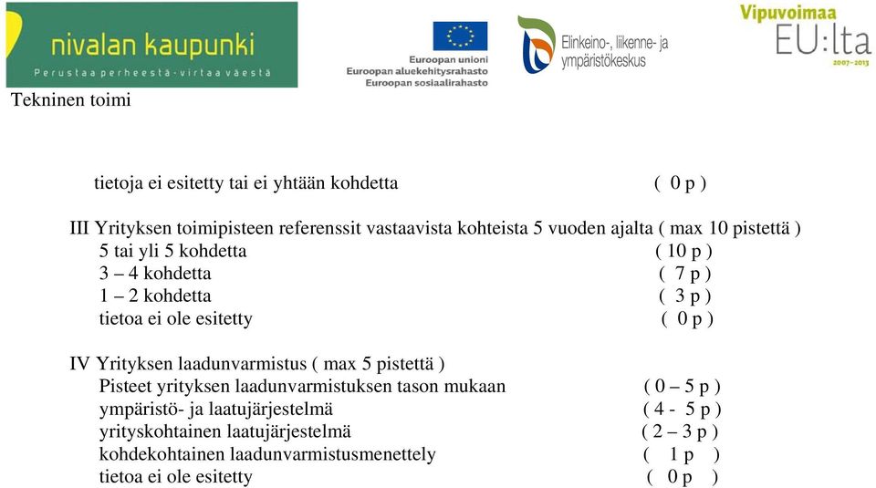 Yrityksen laadunvarmistus ( max 5 pistettä ) Pisteet yrityksen laadunvarmistuksen tason mukaan ( 0 5 p ) ympäristö- ja