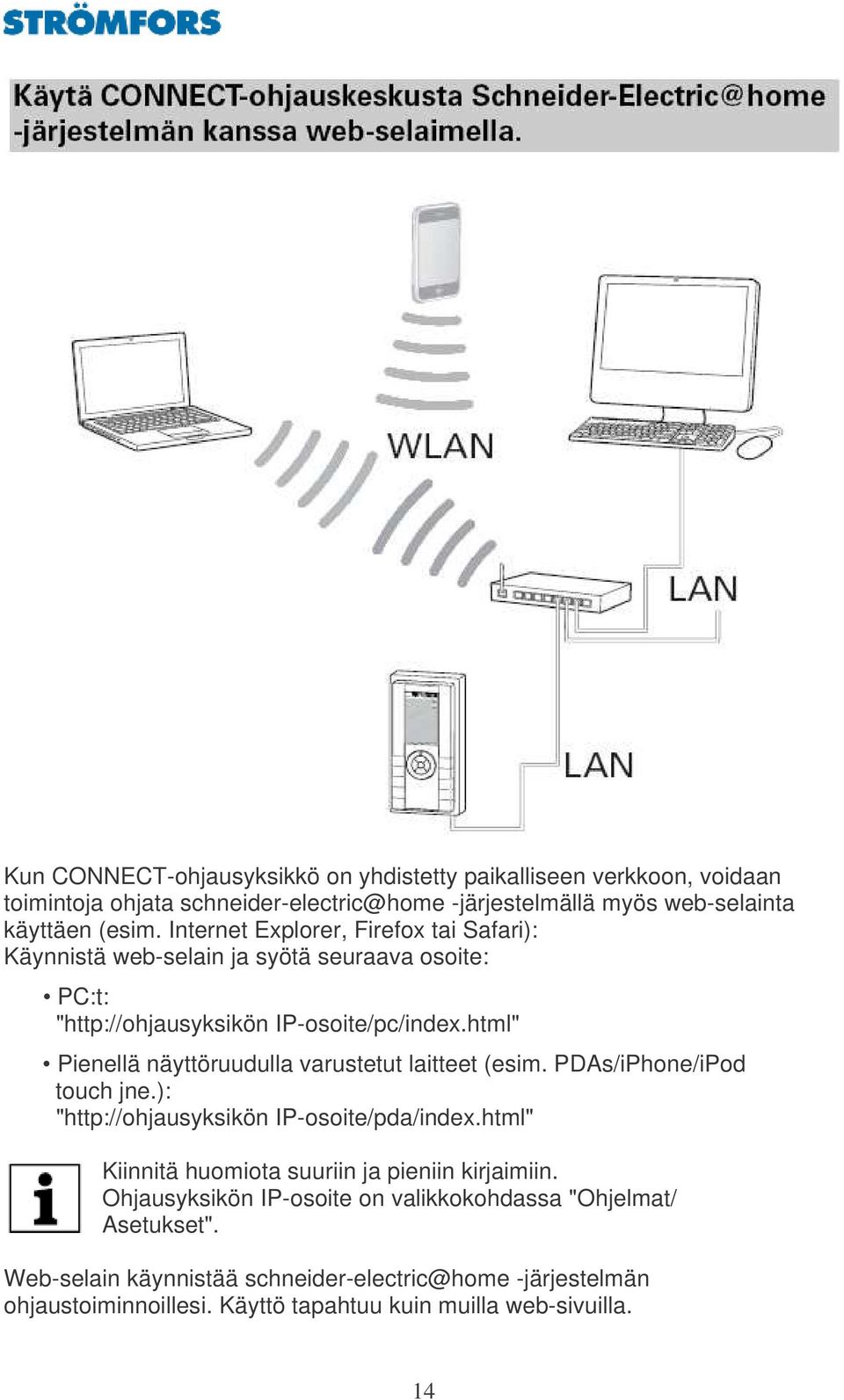 html" Pienellä näyttöruudulla varustetut laitteet (esim. PDAs/iPhone/iPod touch jne.): "http://ohjausyksikön IP-osoite/pda/index.