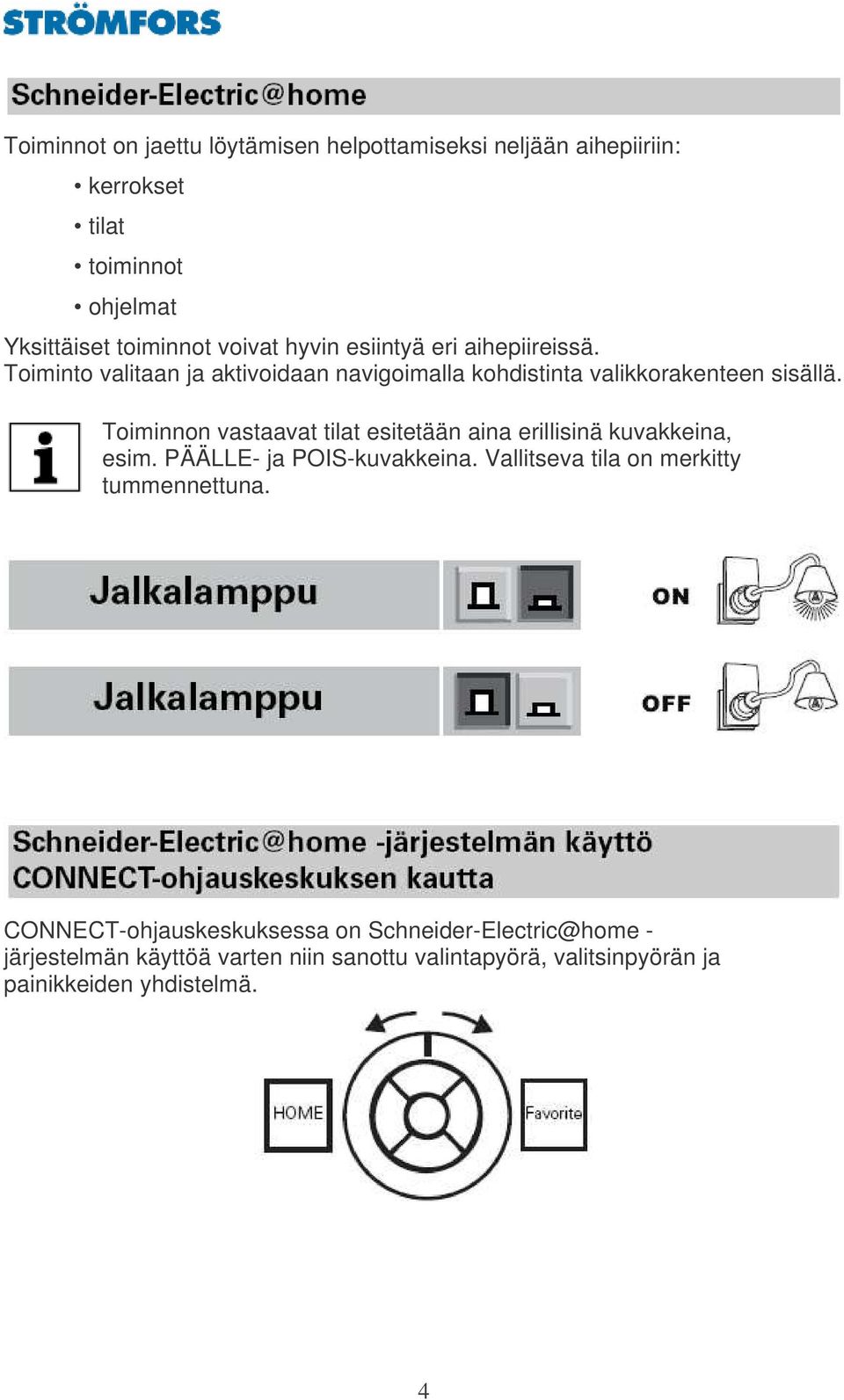 Toiminnon vastaavat tilat esitetään aina erillisinä kuvakkeina, esim. PÄÄLLE- ja POIS-kuvakkeina.