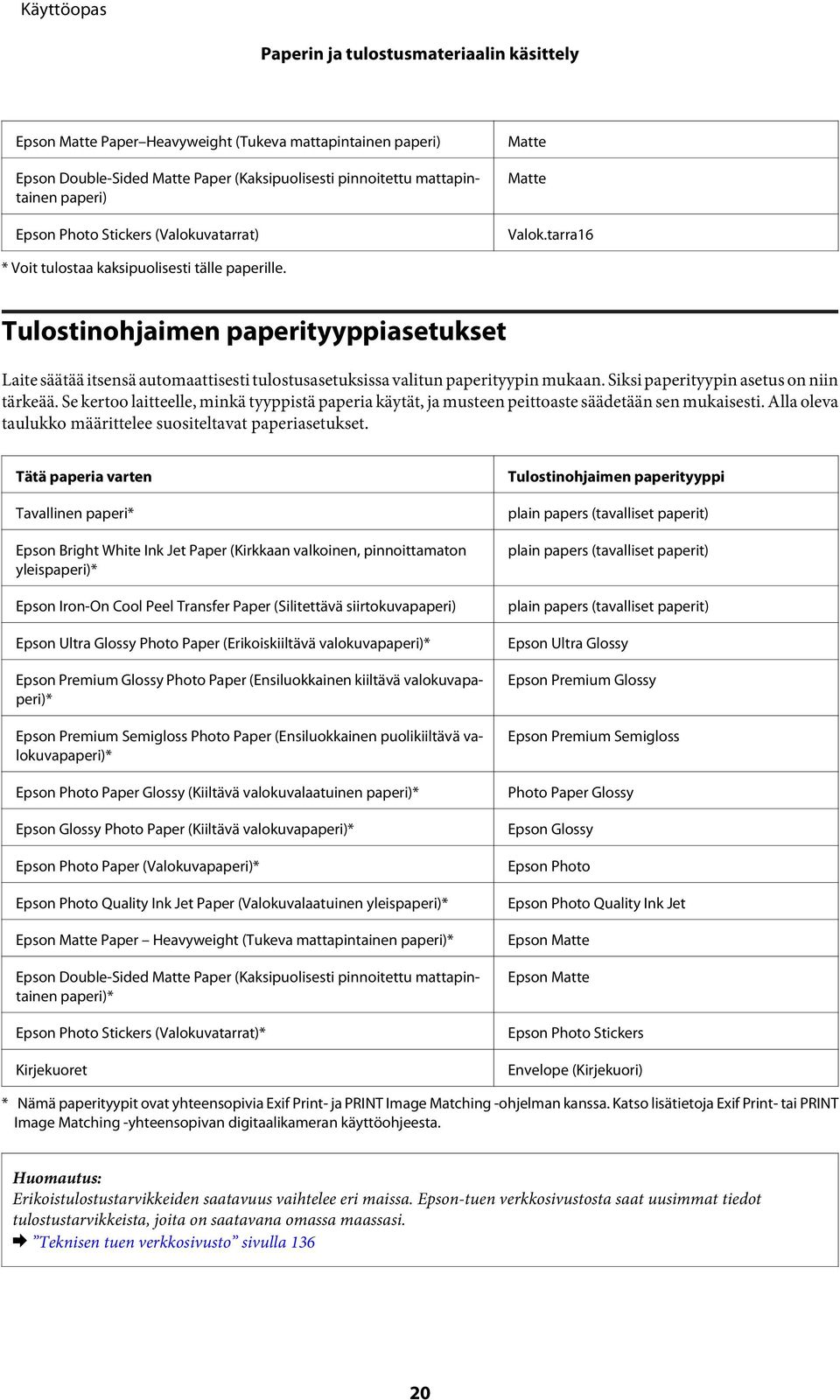 Tulostinohjaimen paperityyppiasetukset Laite säätää itsensä automaattisesti tulostusasetuksissa valitun paperityypin mukaan. Siksi paperityypin asetus on niin tärkeää.