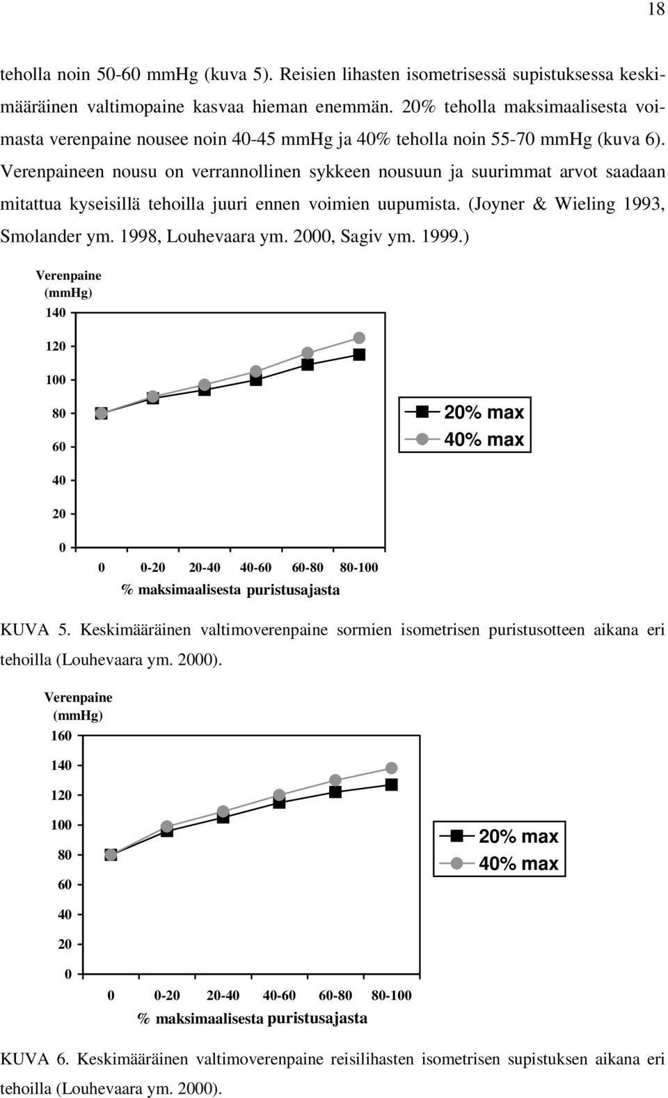 Verenpaineen nousu on verrannollinen sykkeen nousuun ja suurimmat arvot saadaan mitattua kyseisillä tehoilla juuri ennen voimien uupumista. (Joyner & Wieling 1993, Smolander ym. 1998, Louhevaara ym.