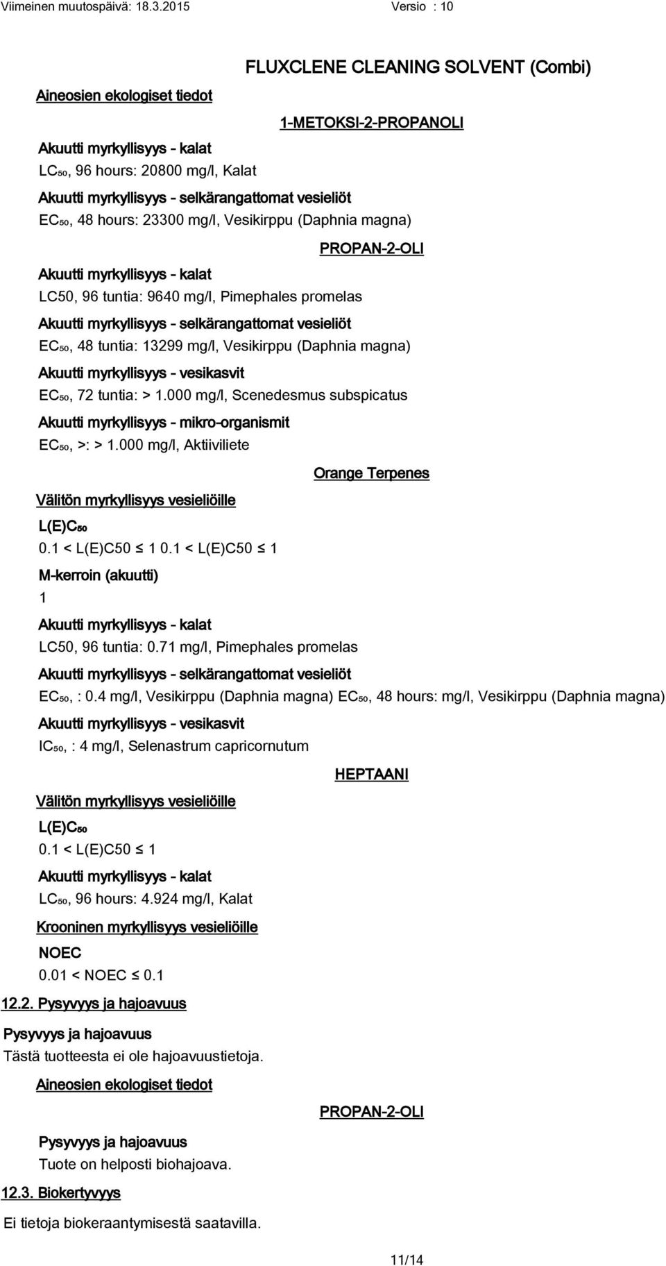 Vesikirppu (Daphnia magna) Akuutti myrkyllisyys - vesikasvit EC₅₀, 72 tuntia: > 1.000 mg/l, Scenedesmus subspicatus Akuutti myrkyllisyys - mikro-organismit EC₅₀, >: > 1.