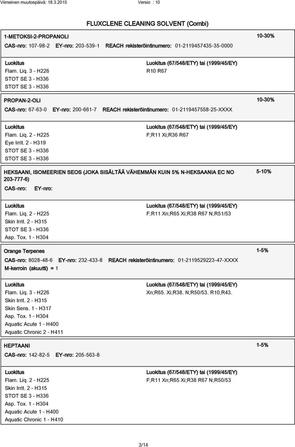 2 - H319 (67/548/ETY) tai (1999/45/EY) F;R11 Xi;R36 R67 HEKSAANI, ISOMEERIEN SEOS (JOKA SISÄLTÄÄ VÄHEMMÄN KUIN 5% N-HEKSAANIA EC NO 203-777-6) 5-10% CAS-nro: EY-nro: Flam. Liq. 2 - H225 Skin Irrit.