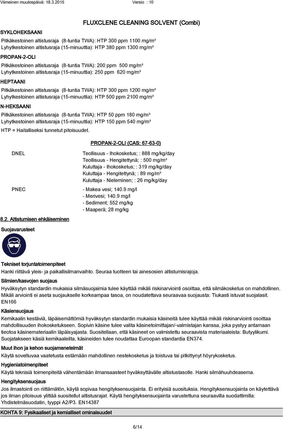 (15-minuuttia): HTP 500 ppm 2100 mg/m³ N-HEKSAANI Pitkäkestoinen altistusraja (8-tuntia TWA): HTP 50 ppm 180 mg/m³ Lyhytkestoinen altistusraja (15-minuuttia): HTP 150 ppm 540 mg/m³ HTP =