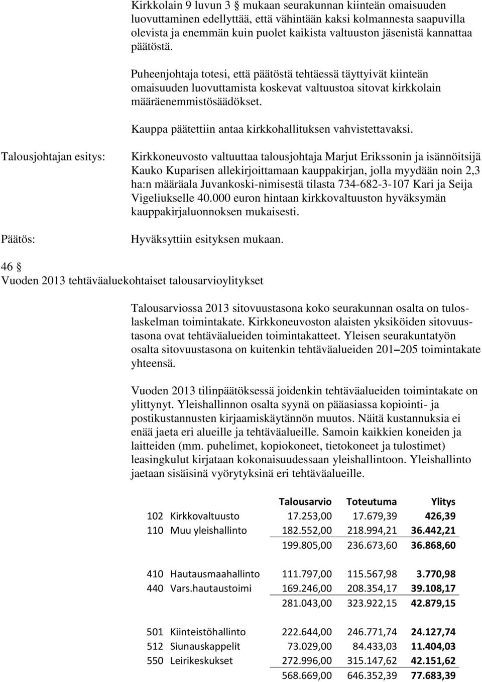 Kauppa päätettiin antaa kirkkohallituksen vahvistettavaksi.