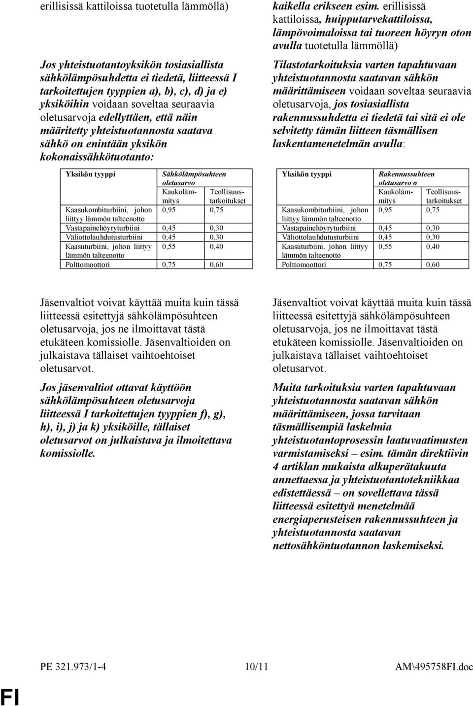 erillisissä kattiloissa, huipputarvekattiloissa, lämpövoimaloissa tai tuoreen höyryn oton avulla tuotetulla lämmöllä) Tilastotarkoituksia varten tapahtuvaan yhteistuotannosta saatavan sähkön