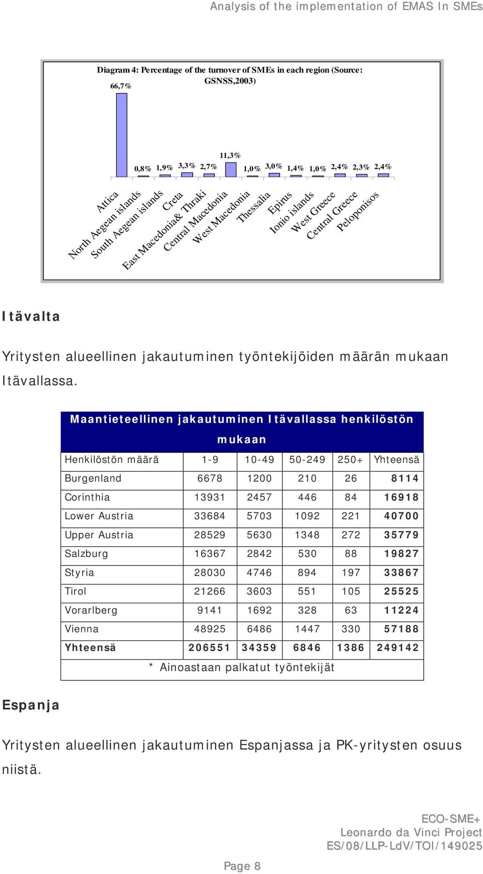 mukaan Itävallassa.