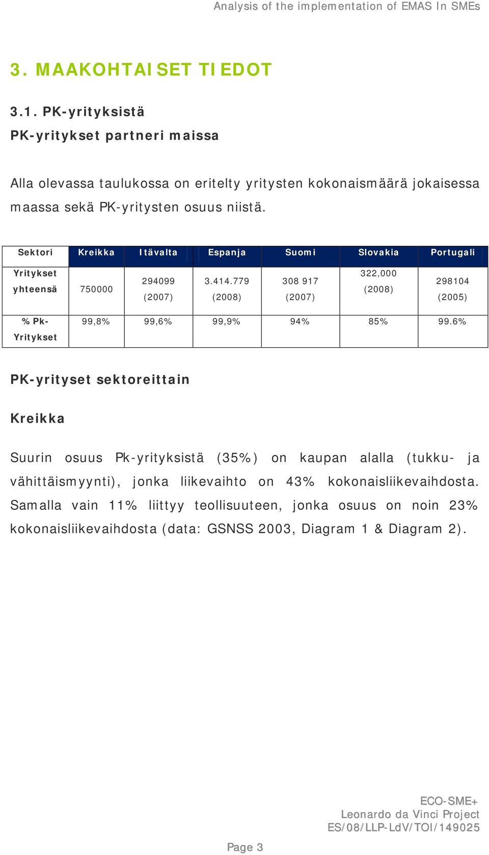Sektori Kreikka Itävalta Espanja Suomi Slovakia Portugali Yritykset yhteensä 750000 294099 (2007) 3.414.