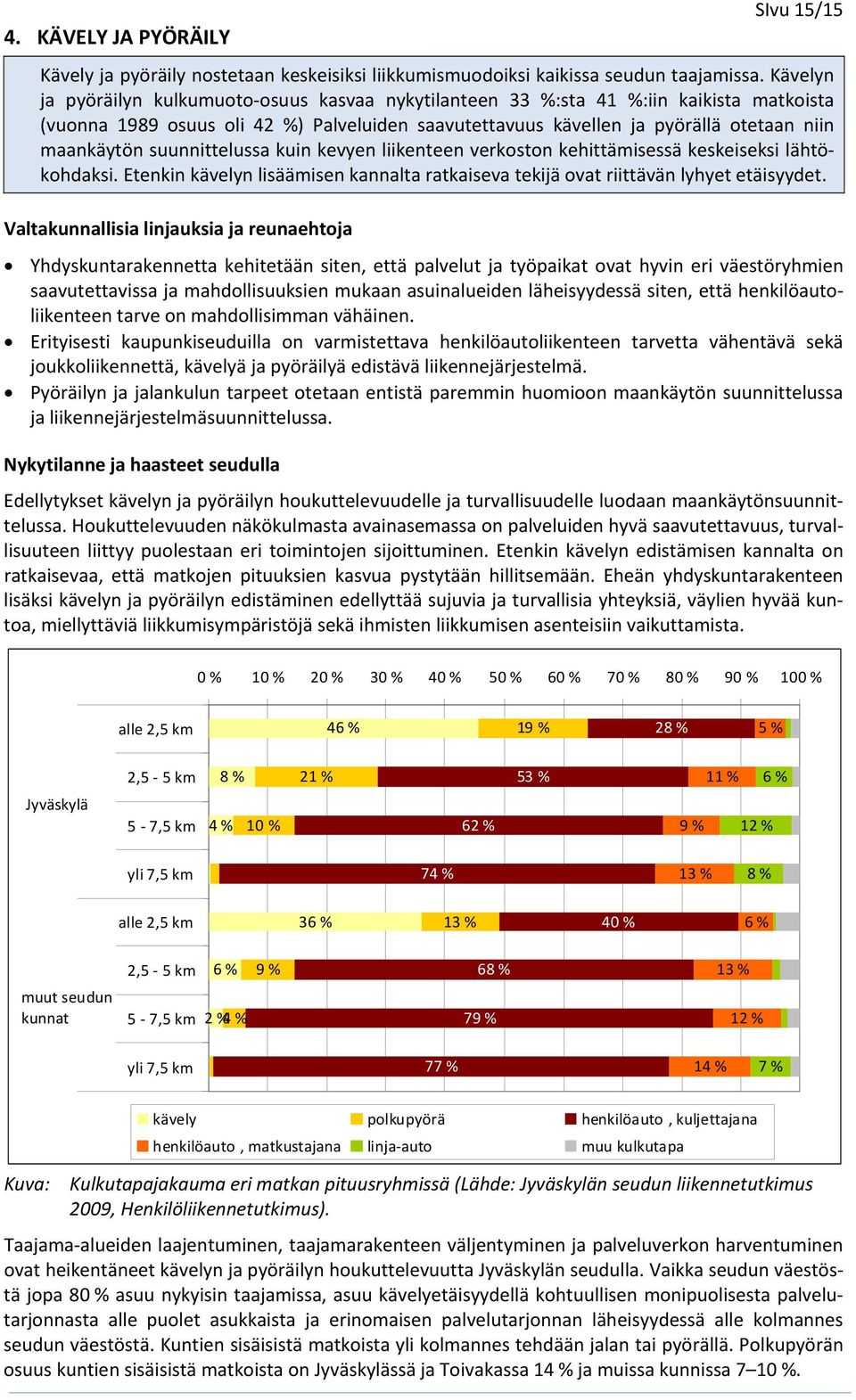 suunnittelussa kuin kevyen liikenteen verkoston kehittämisessä keskeiseksi lähtökohdaksi. Etenkin kävelyn lisäämisen kannalta ratkaiseva tekijä ovat riittävän lyhyet etäisyydet.