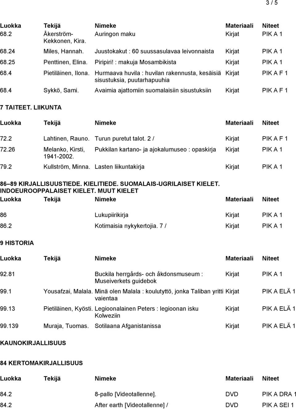 2 / 72.26 Melanko, Kirsti, 1941-2002. Pukkilan kartano- ja ajokalumuseo : opaskirja 79.2 Kullström, Minna. Lasten liikuntakirja 86 89 KIRJALLISUUSTIEDE. KIELITIEDE. SUOMALAIS-UGRILAISET KIELET.