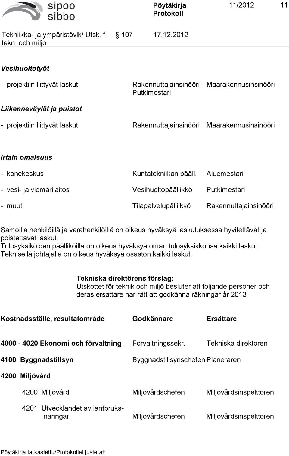 2012 Vesihuoltotyöt - projektiin liittyvät laskut Rakennuttajainsinööri Maarakennusinsinööri Putkimestari Liikenneväylät ja puistot - projektiin liittyvät laskut Rakennuttajainsinööri