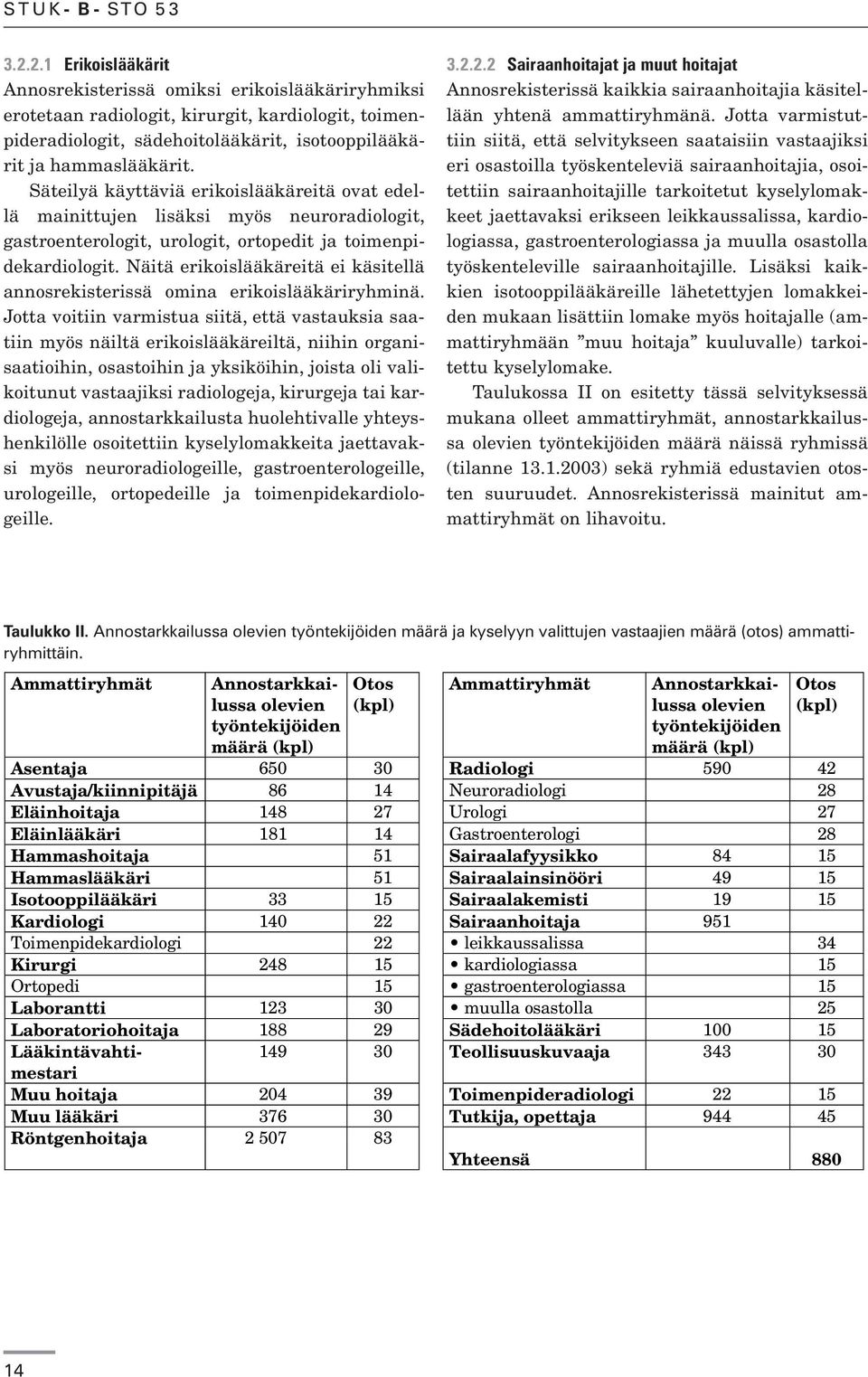 Säteilyä käyttäviä erikoislääkäreitä ovat edellä mainittujen lisäksi myös neuroradiologit, gastroenterologit, urologit, ortopedit ja toimenpidekardiologit.