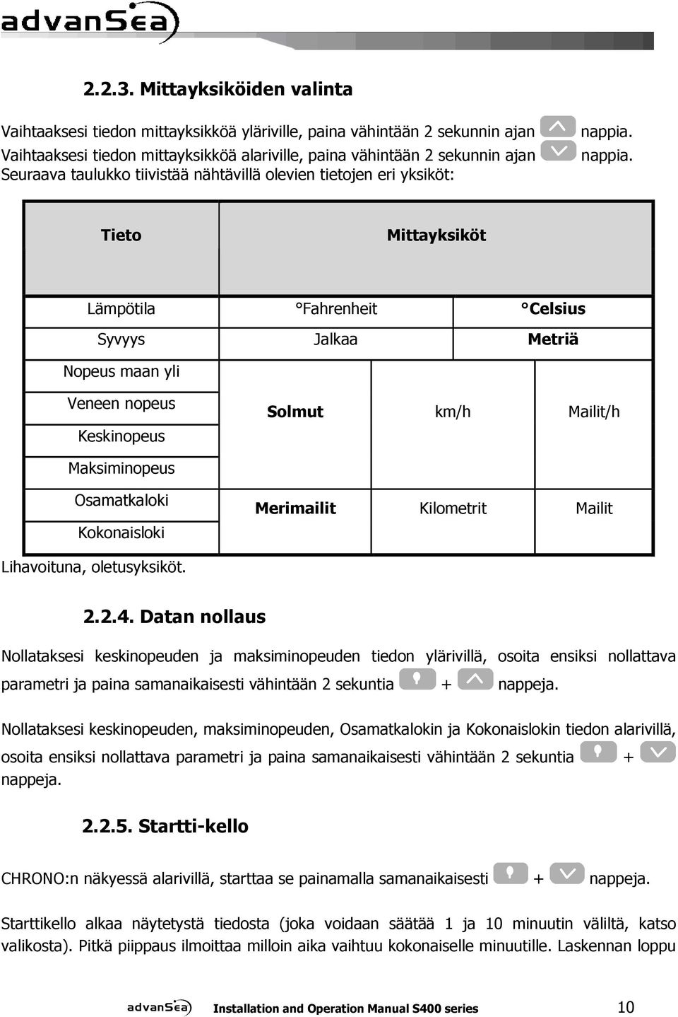 tiivistää nähtävillä olevien tietojen eri yksiköt: nappia.