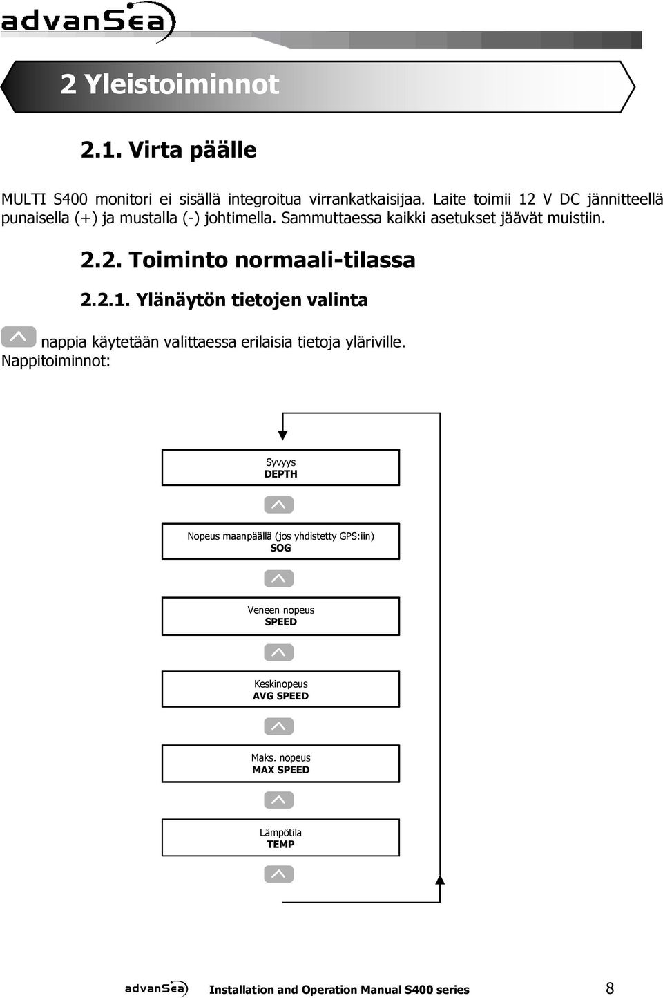 2.1. Ylänäytön tietojen valinta nappia käytetään valittaessa erilaisia tietoja yläriville.