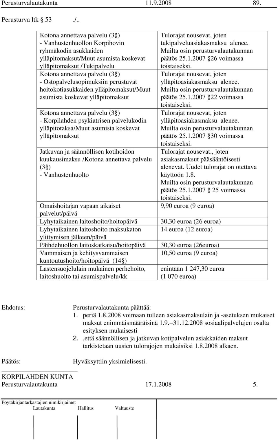 Ostopalvelusopimuksiin perustuvat hoitokotiasukkaiden ylläpitomaksut/muut asumista koskevat ylläpitomaksut Kotona annettava palvelu (3 ) - Korpilahden psykiatrisen palvelukodin ylläpitotaksa/muut