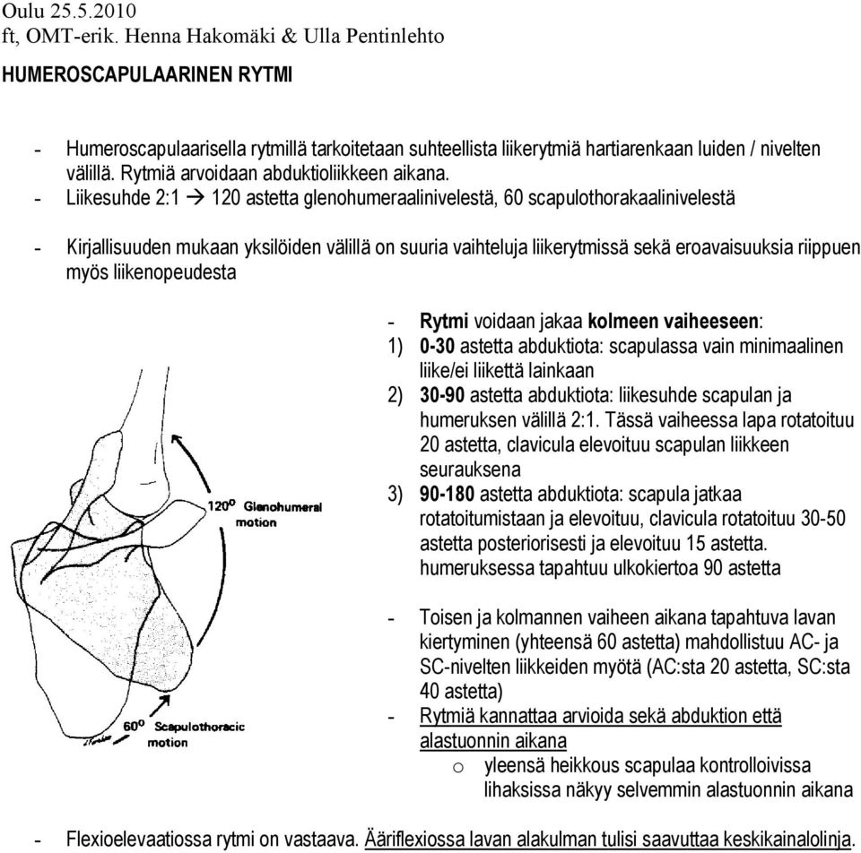 liikenopeudesta - Rytmi voidaan jakaa kolmeen vaiheeseen: 1) 0-30 astetta abduktiota: scapulassa vain minimaalinen liike/ei liikettä lainkaan 2) 30-90 astetta abduktiota: liikesuhde scapulan ja