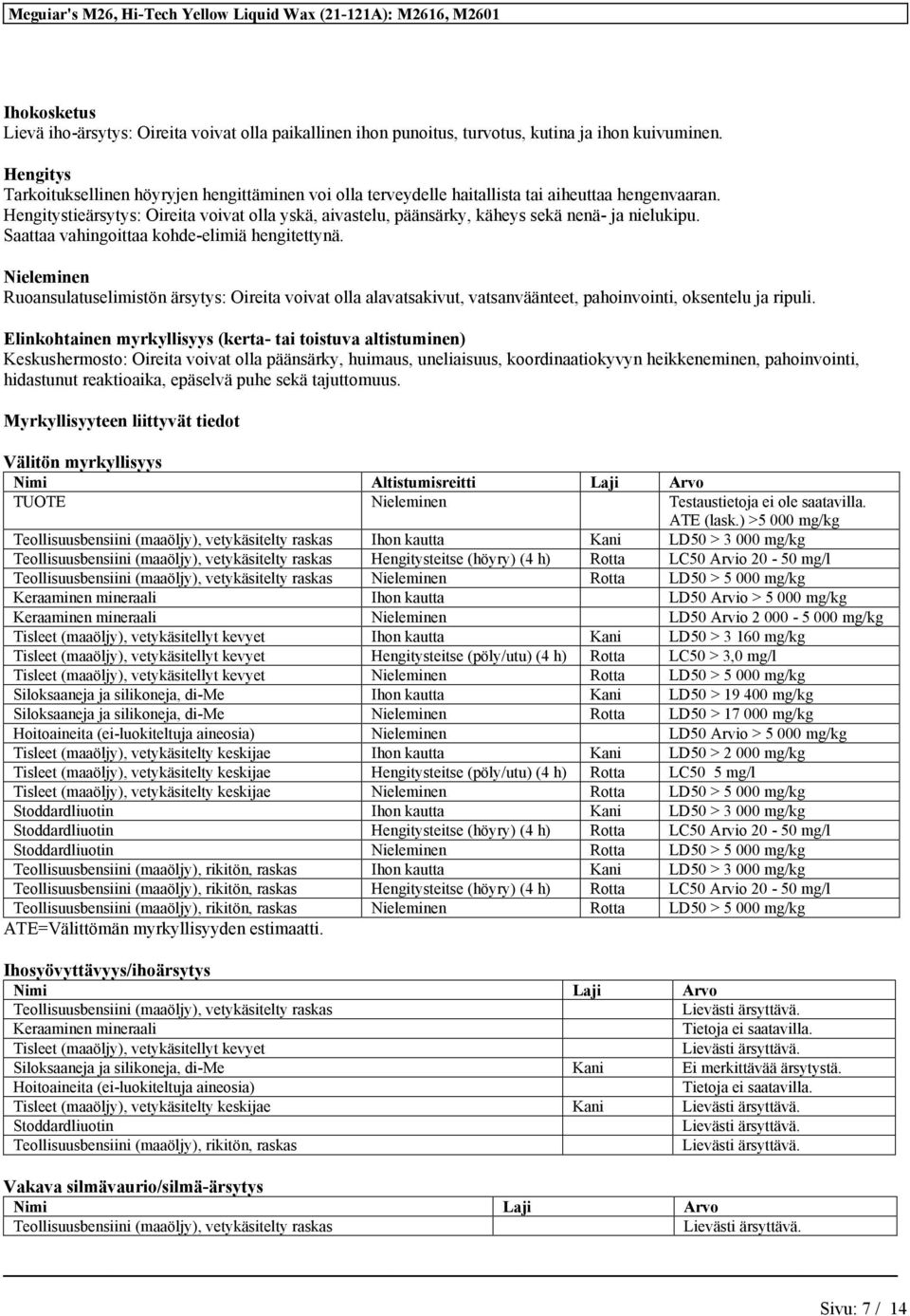 Saattaa vahingoittaa kohde-elimiä hengitettynä. Nieleminen Ruoansulatuselimistön ärsytys: Oireita voivat olla alavatsakivut, vatsanväänteet, pahoinvointi, oksentelu ja ripuli.