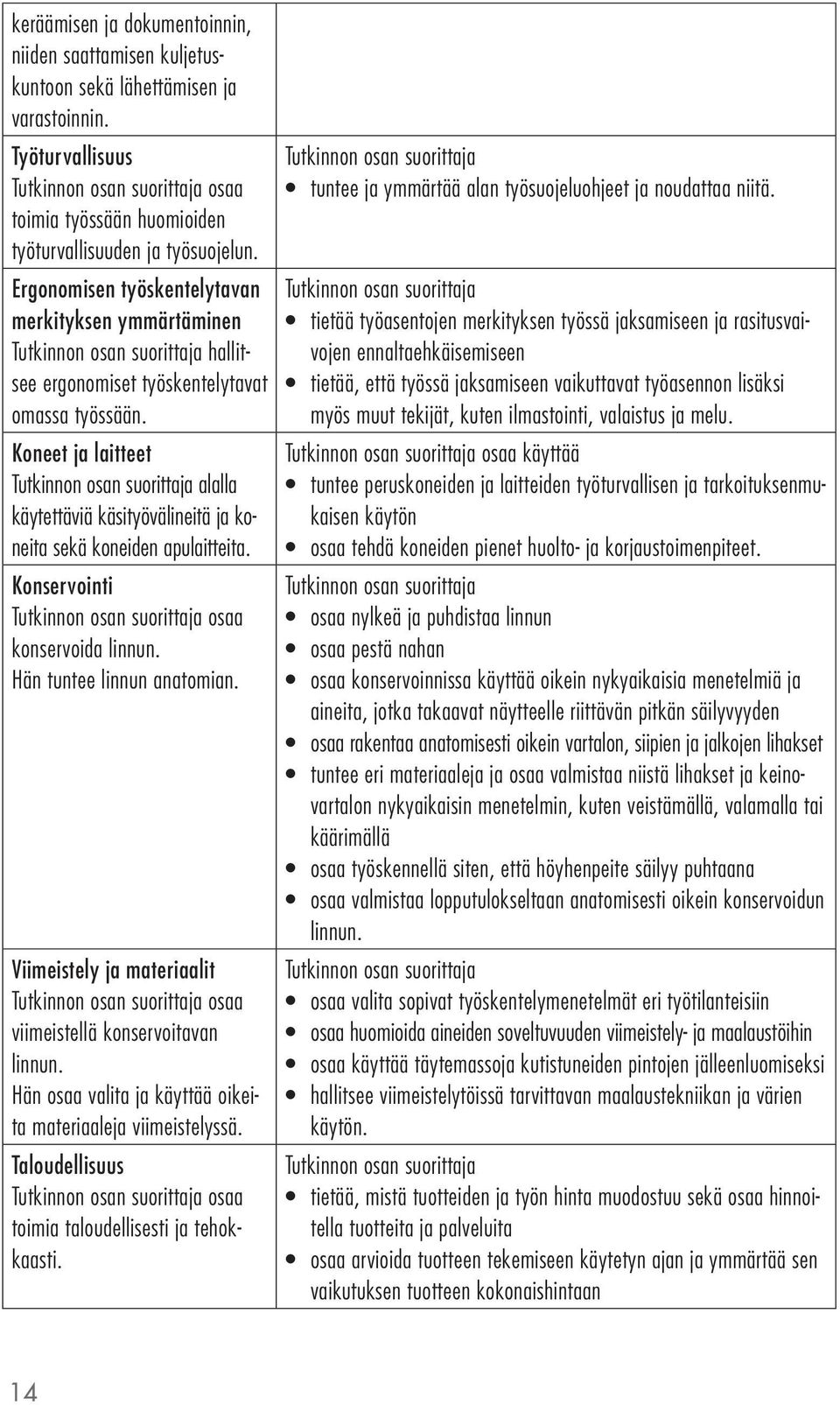 Koneet ja laitteet alalla käytettäviä käsityövälineitä ja koneita sekä koneiden apulaitteita. Konservointi osaa konservoida linnun. Hän tuntee linnun anatomian.