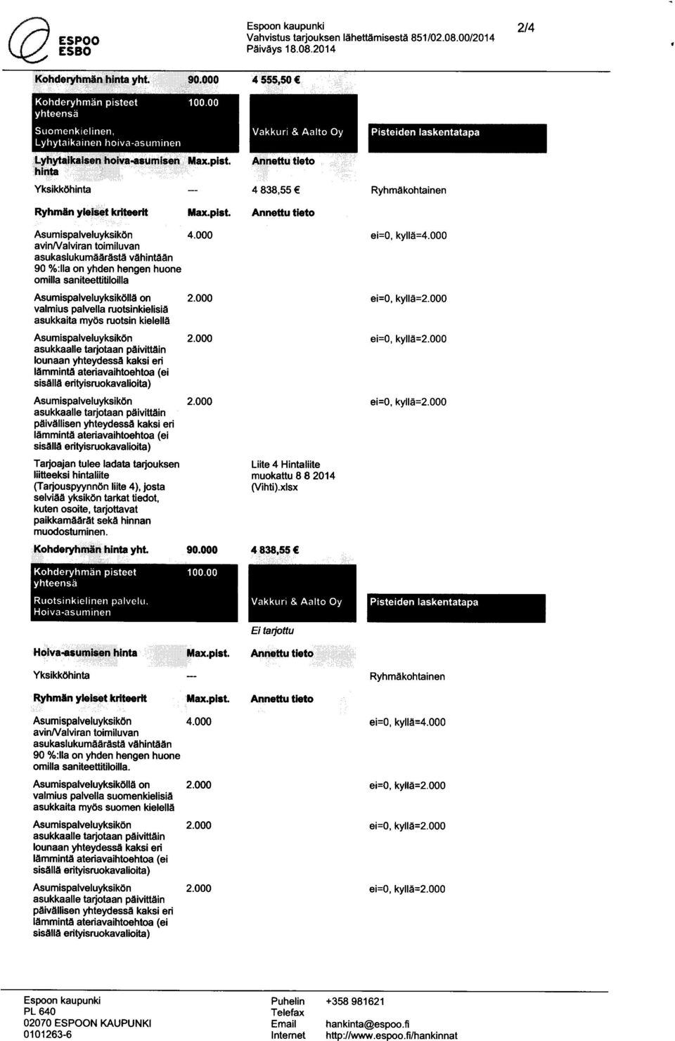 000 2.000 Liite 4 Hintaliite liitteeksi hintaliite muokattu 8 8 2014 (Tarjouspyynnön liite 4), josta (Vihti).xlsx Kohderyhmän hinta yht. Kohderyhmän pisteet 00.