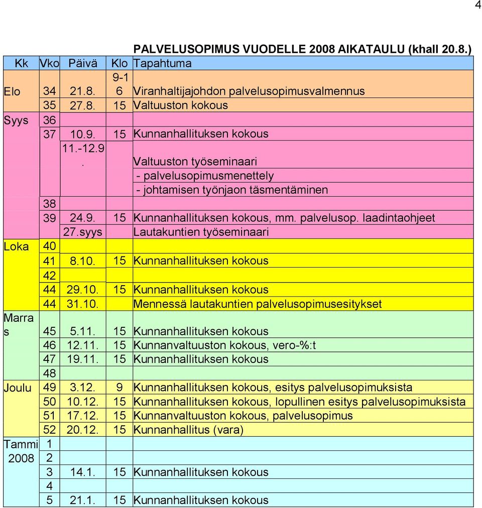 syys Lautakuntien työseminaari Loka 40 41 8.10. 15 Kunnanhallituksen kokous 42 44 29.10. 15 Kunnanhallituksen kokous 44 31.10. Mennessä lautakuntien palvelusopimusesitykset Marra s 45 5.11.