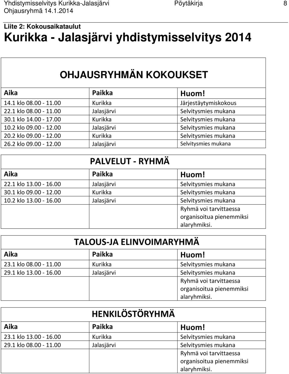 2 klo 09.00-12.00 Jalasjärvi Selvitysmies mukana PALVELUT - RYHMÄ Aika Paikka Huom! 22.1 klo 13.00-16.00 Jalasjärvi Selvitysmies mukana 30.1 klo 09.00-12.00 Kurikka Selvitysmies mukana 10.2 klo 13.