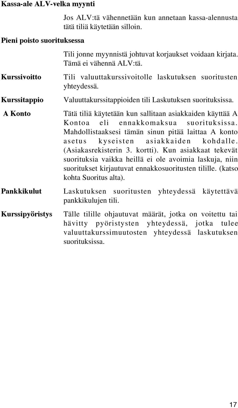 A Konto Tätä tiliä käytetään kun sallitaan asiakkaiden käyttää A Kontoa eli ennakkomaksua suorituksissa. Mahdollistaaksesi tämän sinun pitää laittaa A konto asetus kyseisten asiakkaiden kohdalle.